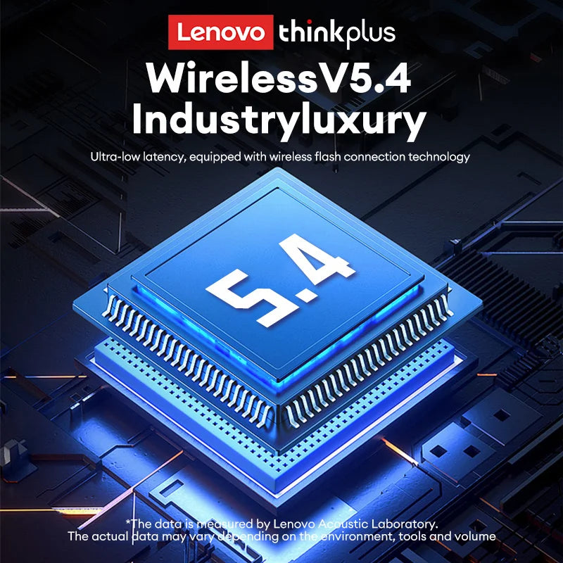 Lenovo GM2 PRO AI Multi-Language Translation Wireless Bluetooth