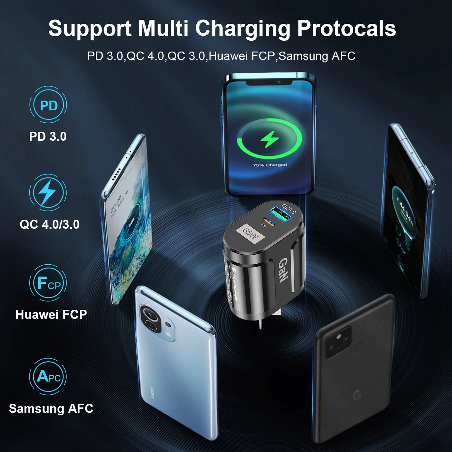 USLION 65W GaN USB Charger AU EU US UK Plug Fast Charging Tablet