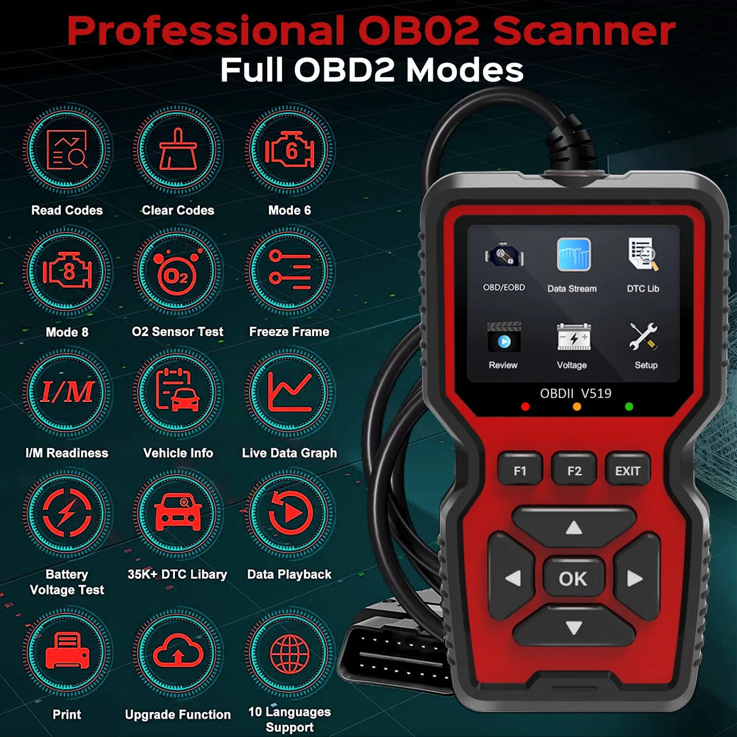 Enhanced OBD2 Scanner Vehicle Code Reader Check Engine Light Fault