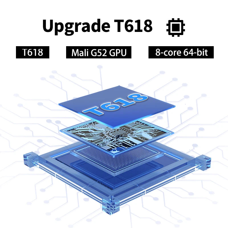 Powkiddy X28 Android 11 Unisoc Tiger T618 5.5 Inch Touch IPS Screen