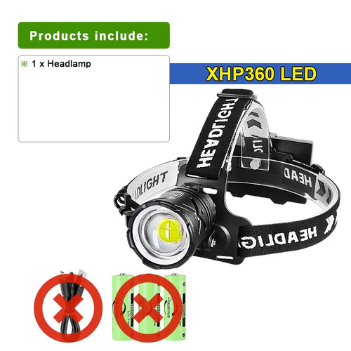 80000LM Powerful Headlamp USB Rechargeable Headlight Flashlight Large
