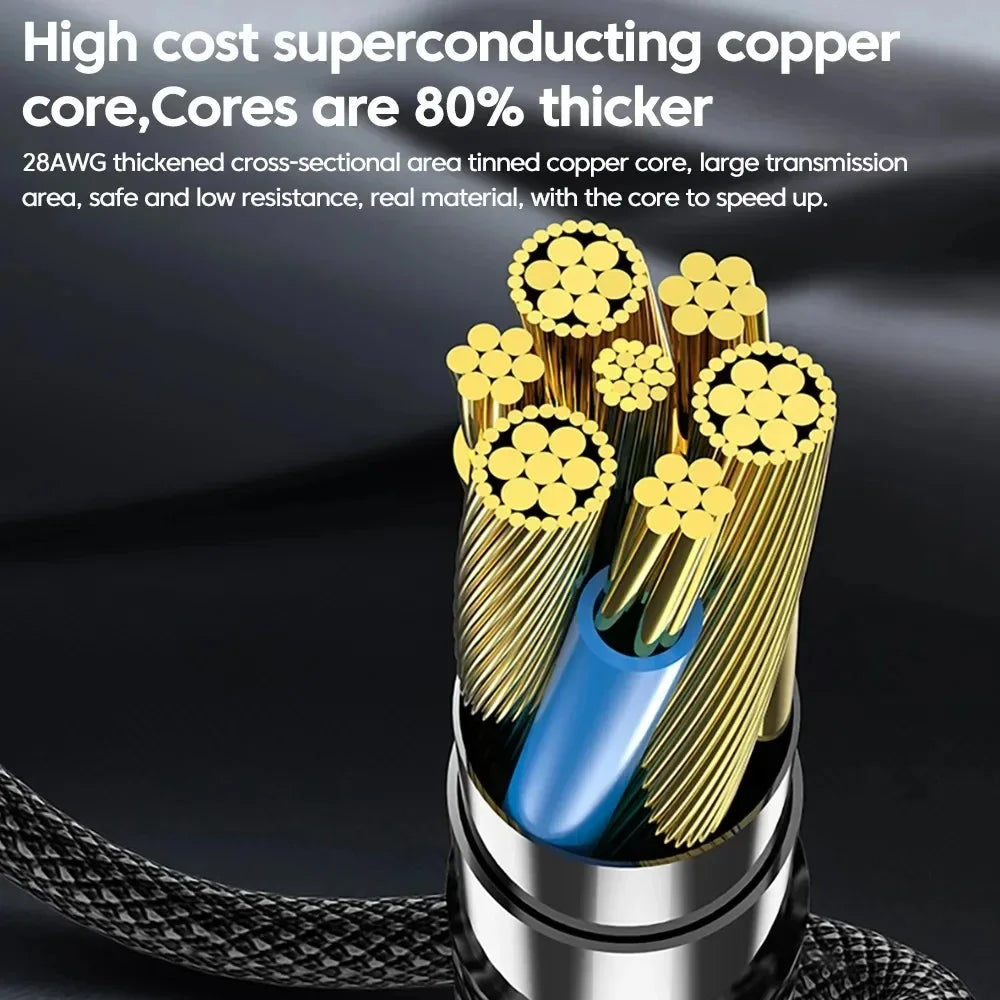 USB C 100W Super Quick Charging Data Cable Sturdy Nylon Braid Type C