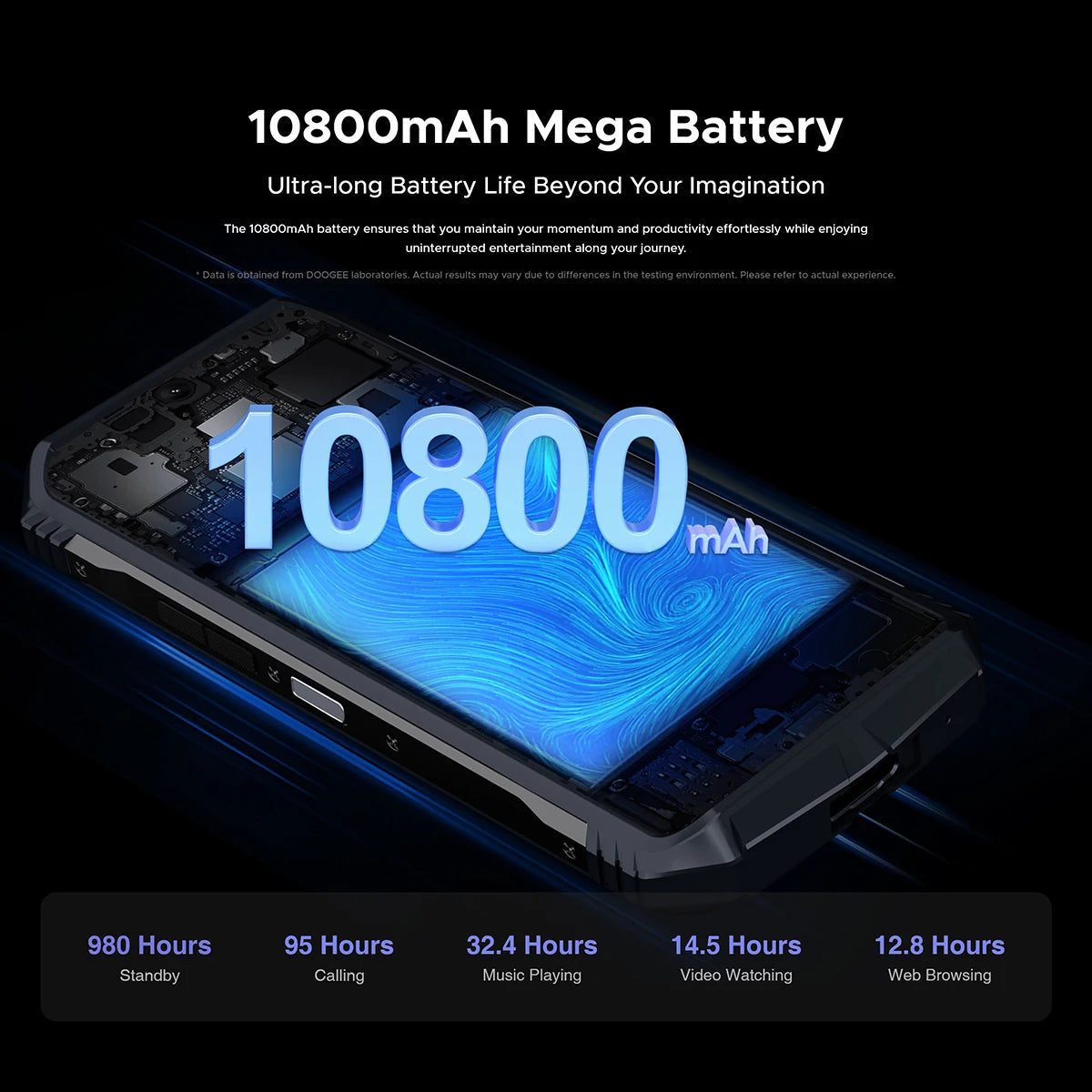 [World Premiere] DOOGEE S118 Rugged Smartphone 20GB(8+12GB Extended)