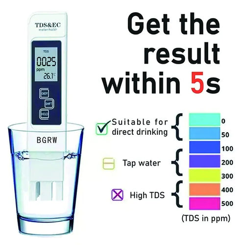 1PC White Digital Water Quality Tester TDS EC Meter Range 0 to 9990