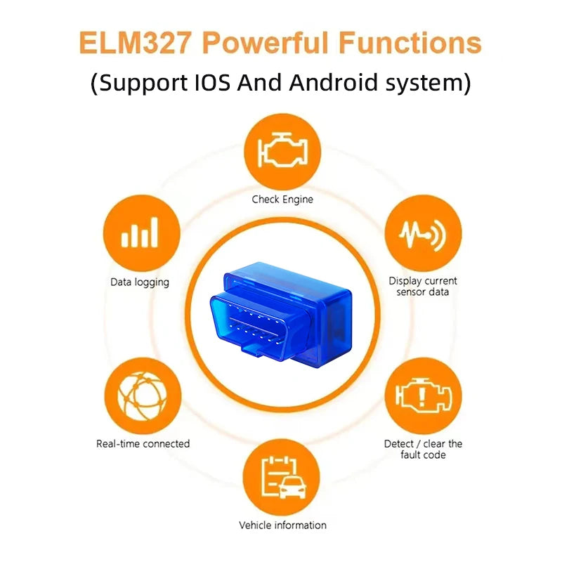 Mini ELM327 V2.1 OBD2 Scanner Code Reader Bluetooth Car Diagnostic