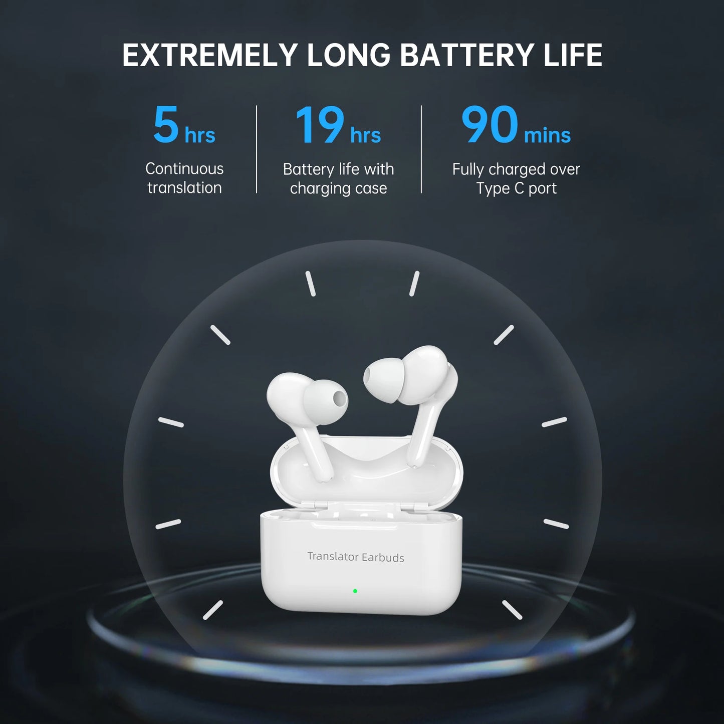 Wooask [M6] Translator Earbuds, Bi-directional Real-time Voice