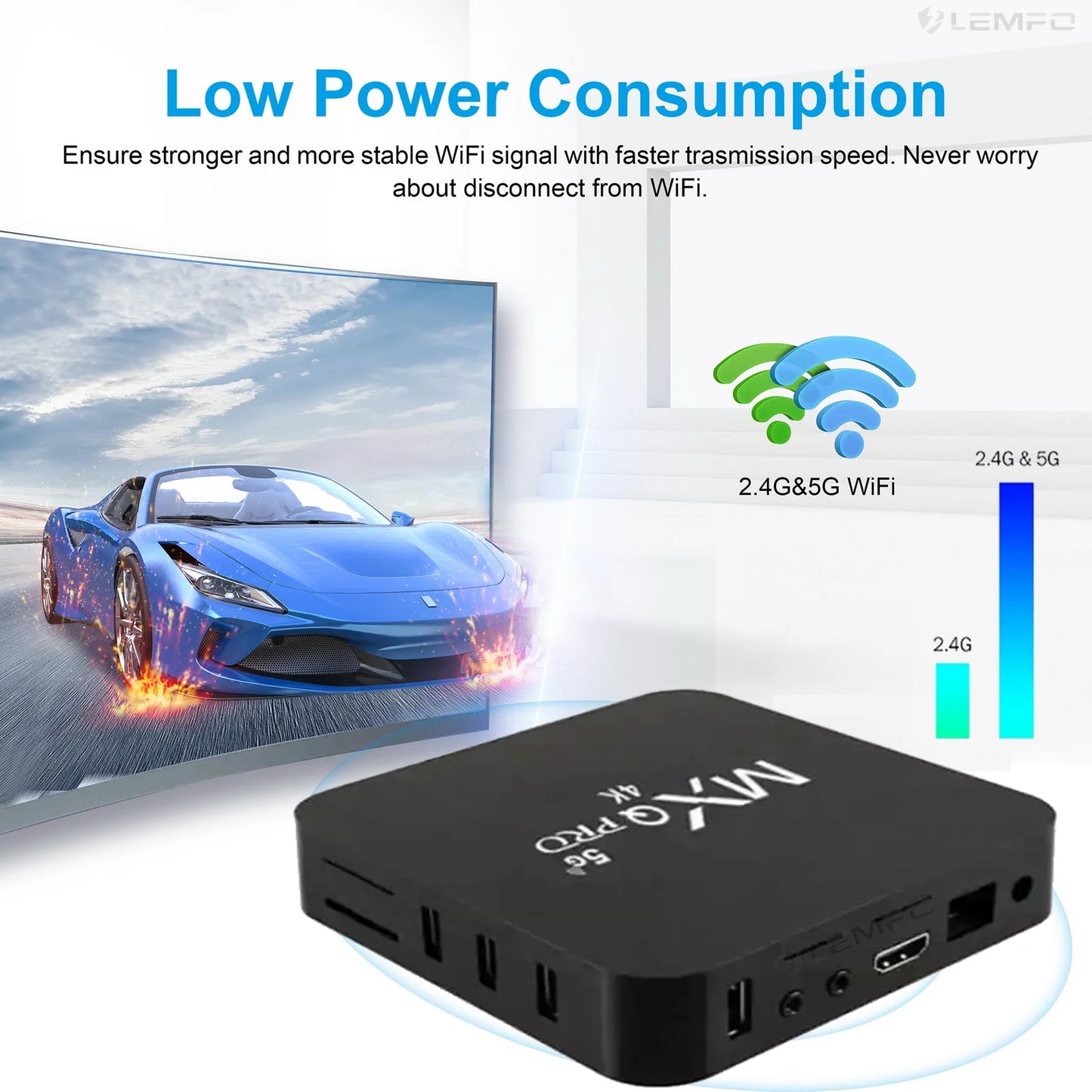 2025 MXQ PRO Smart TV Box Android 12 IK316 Family H.265 4K HD 2.4/5G