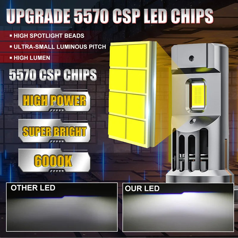 300W Turbo H7 H11 LED Headlight Bulbs CANBUS Lights 30000LM H4 9012