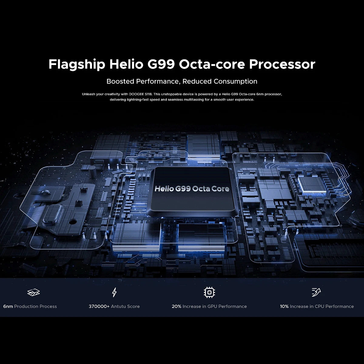 [World Premiere] DOOGEE S118 Rugged Smartphone 20GB(8+12GB Extended)