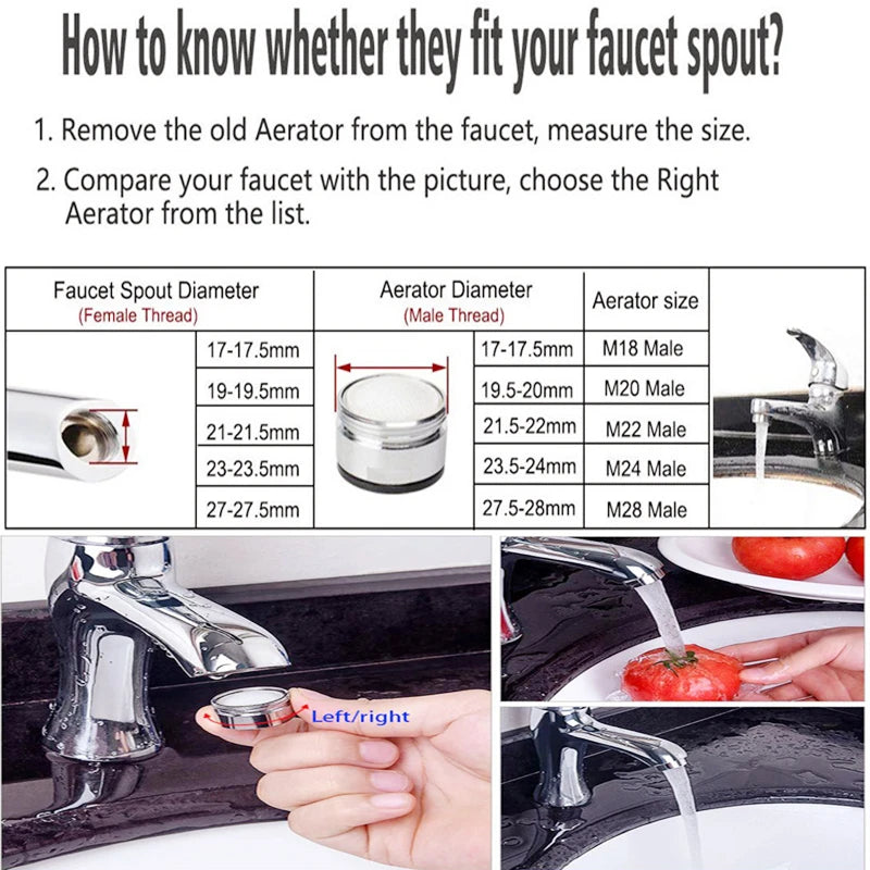 Brass Water Saving Faucet Tap Aerator Replaceable Filter Mixed Nozzle