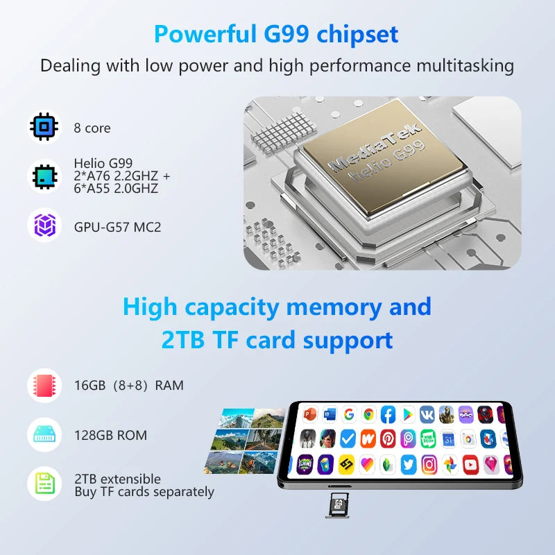 HEADWOLF FPad5/Pro Android 14 tablet 8.4 inch Max 16GB Ram 128GB/256GB