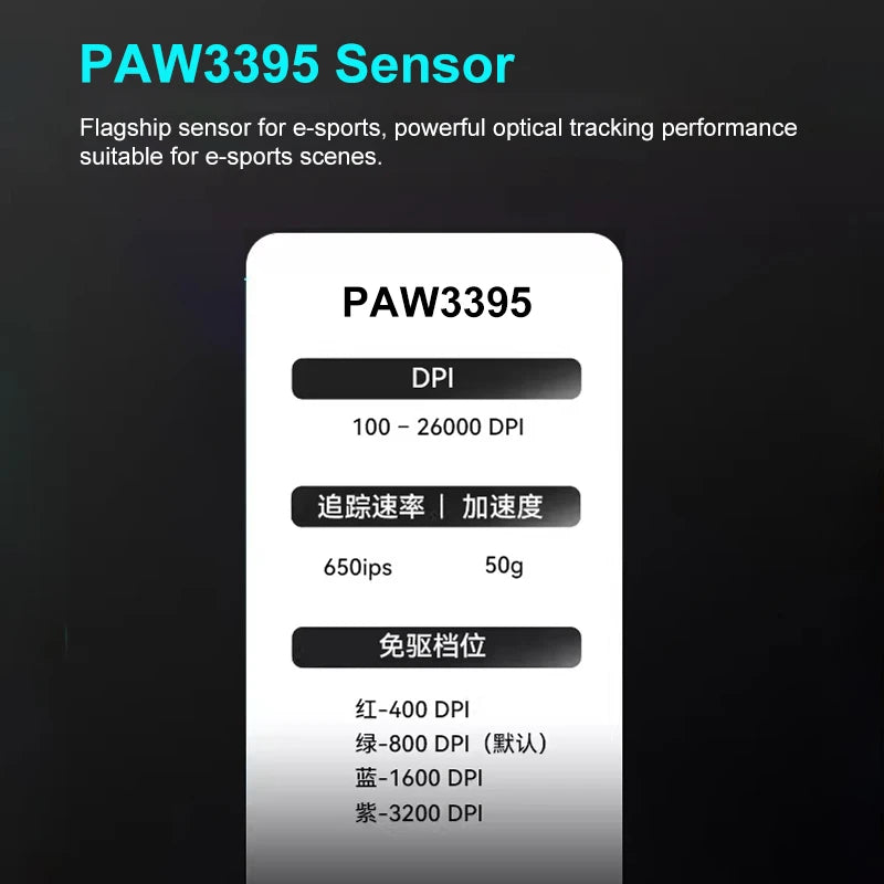 VGN VXE R1 Pro MAX Dragonfly R1 E-sports Gaming Mouse Rechargeable