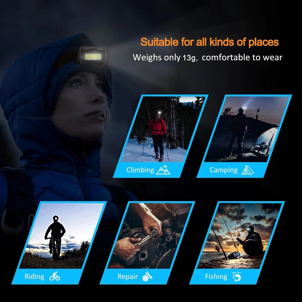 Mini Headlight COB LED Headlamp 3 Modes Waterproof Headlight Head