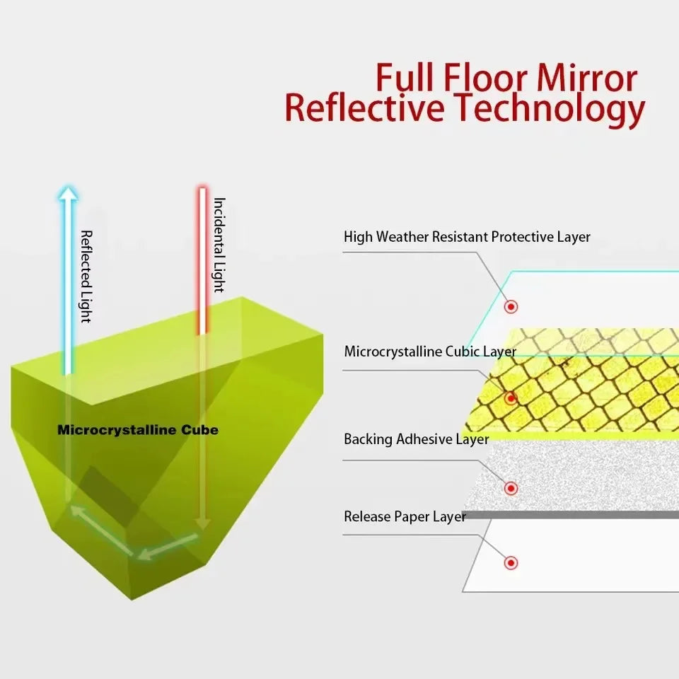 4PCS Reflective Car Door Sticker Safety Opening Warning Reflector Tape