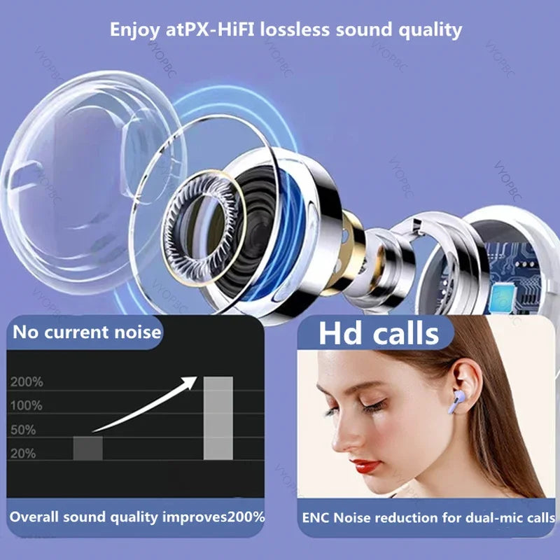 Original Air Pro 6 TWS Wireless Bluetooth Earphones Mini Pods Earbuds