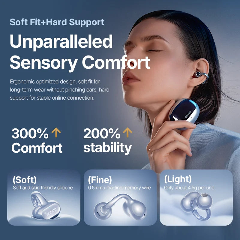 Sanag S8S AI Ear Clip Earphones Bluetooth 5.4 AI Translation Wireless