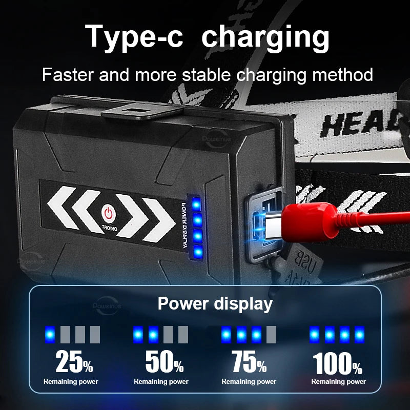 80000LM Powerful Headlamp USB Rechargeable Headlight Flashlight Large