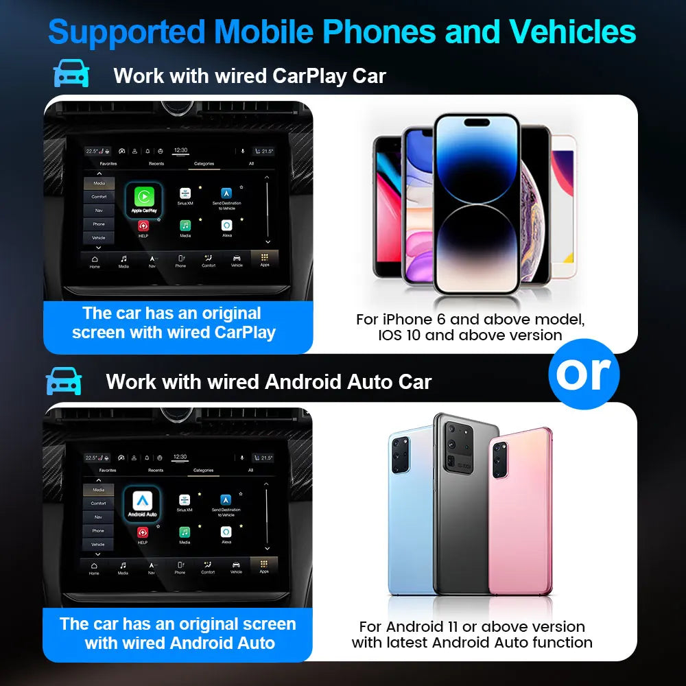 TIMEKNOW 2 in 1 Wireless CarPlay Android Auto Adapter Apple Car play