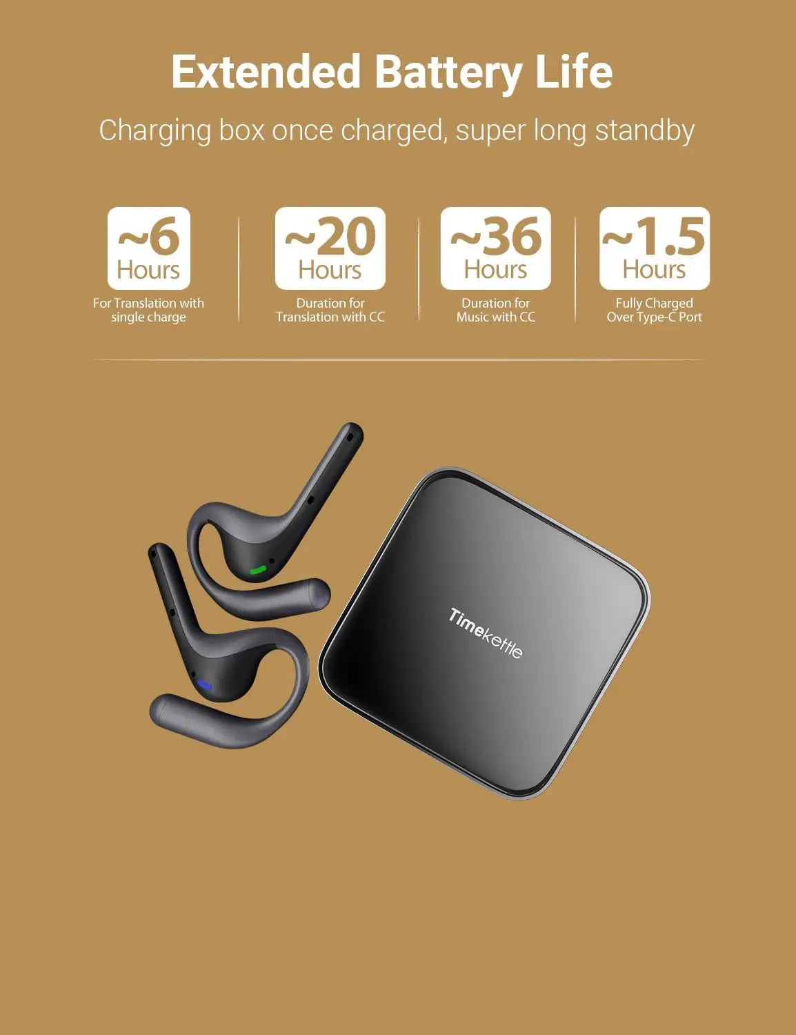 Timekettle W4 Pro AI Interpreter Translation Earbuds Bidirection