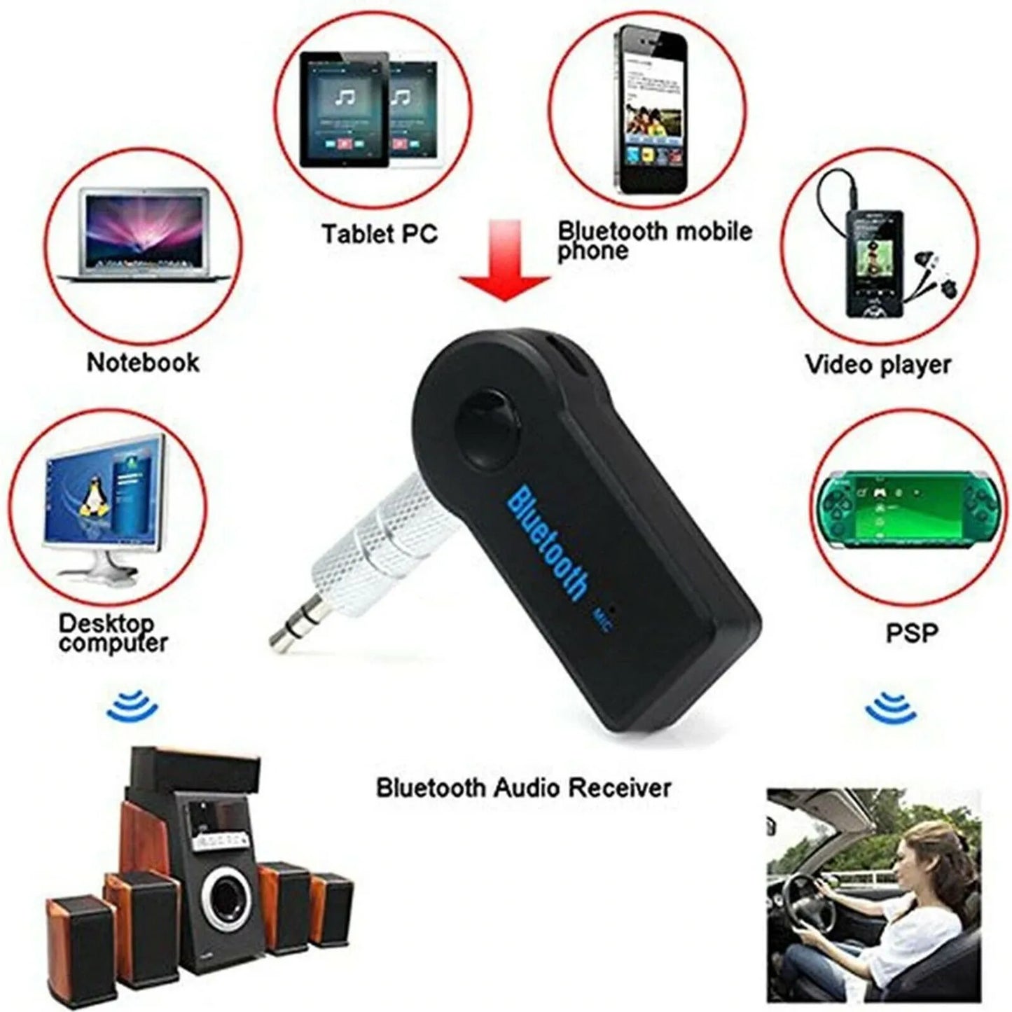 2 in 1 Wireless Bluetooth 5.0 Receiver Adapter 3.5mm Jack For Car
