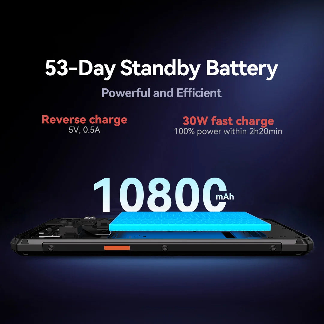 IIIF150 B3 Rugged Machine Dual Display 8GB(8+12) 256GB 100MP Camera