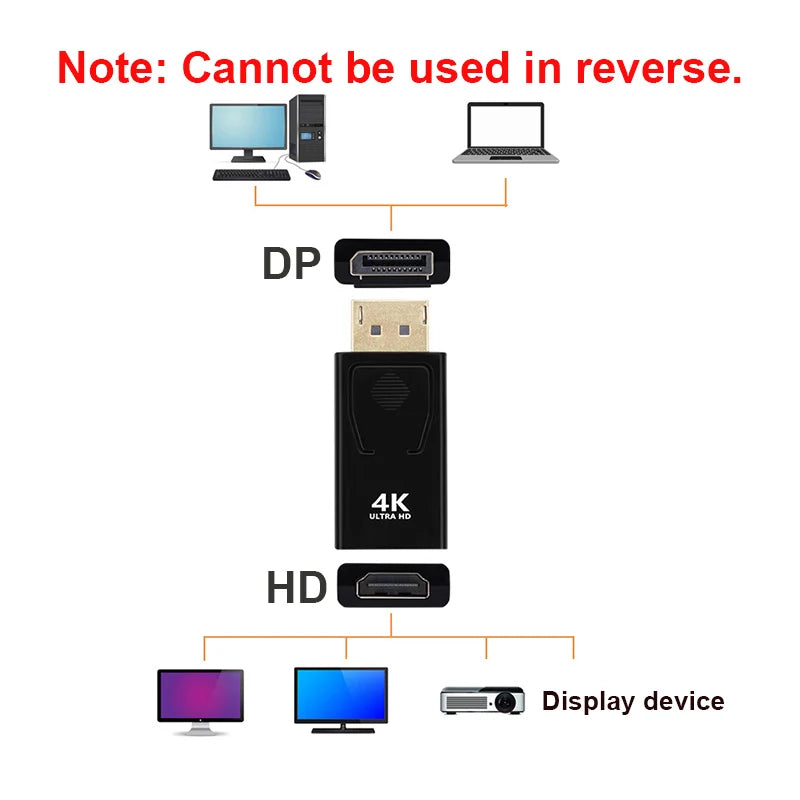4K DP to HDMI-compatible Converter Displayport to 1080P HDTV Computer
