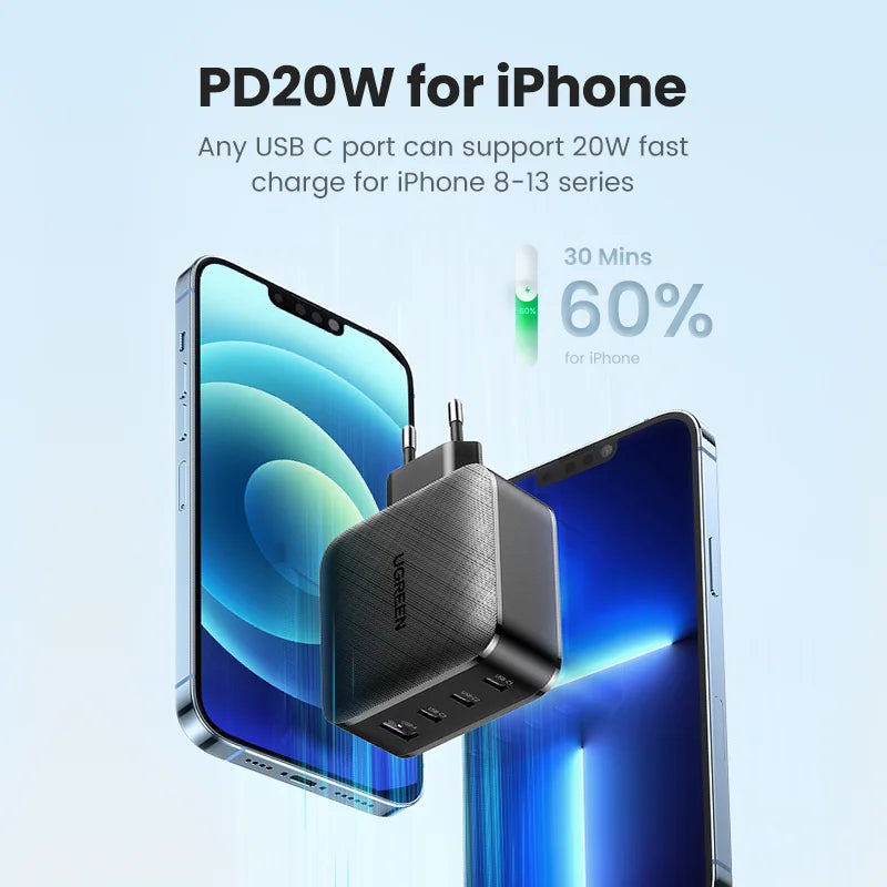 UGREEN 65W GaN Charger Quick Charge 4.0 3.0 Type C PD USB Charger with