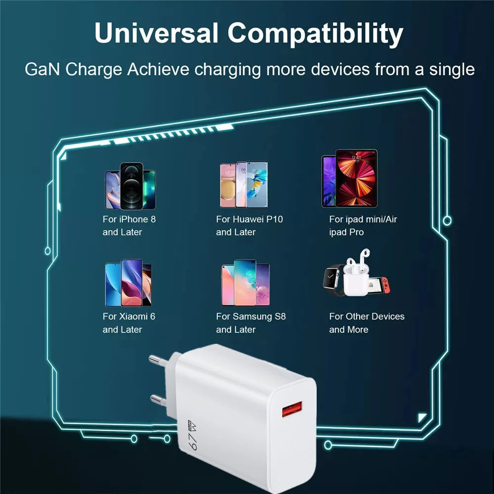 Total 67W GaN USB Charger Fast Charging Mobile Phone Adapter USB Quick