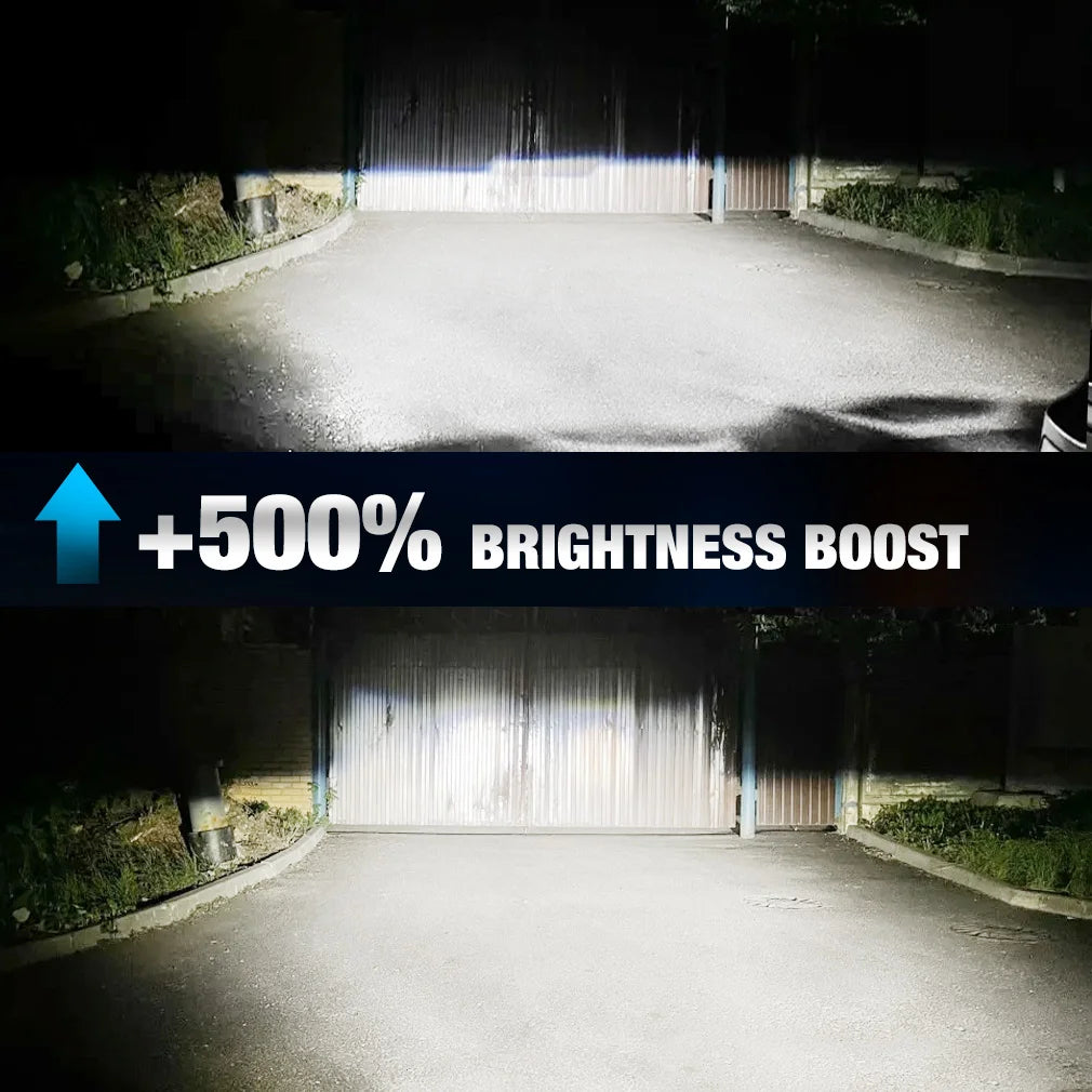 25000LM H7 LED Headlight Kit Mini Bulb 100W 3570 CSP for Car Headlamp