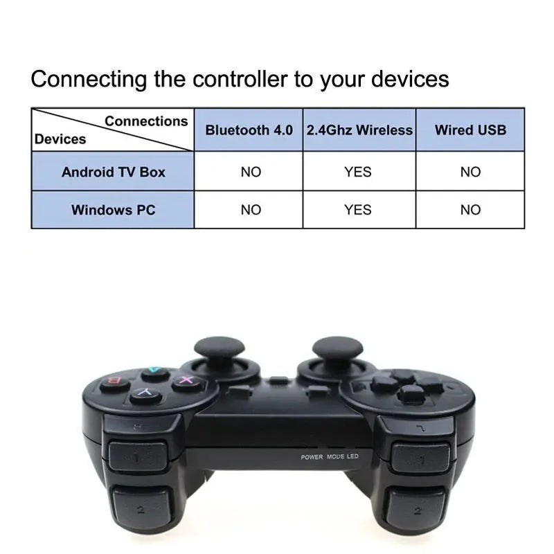 1PC/2 PCS 2.4Ghz Wireless Gamepad for Game Controller USB Joystick For