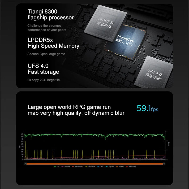 Lenovo XIAOXIN Pad Pro12.7 2025 Entertainment Office Learning Game