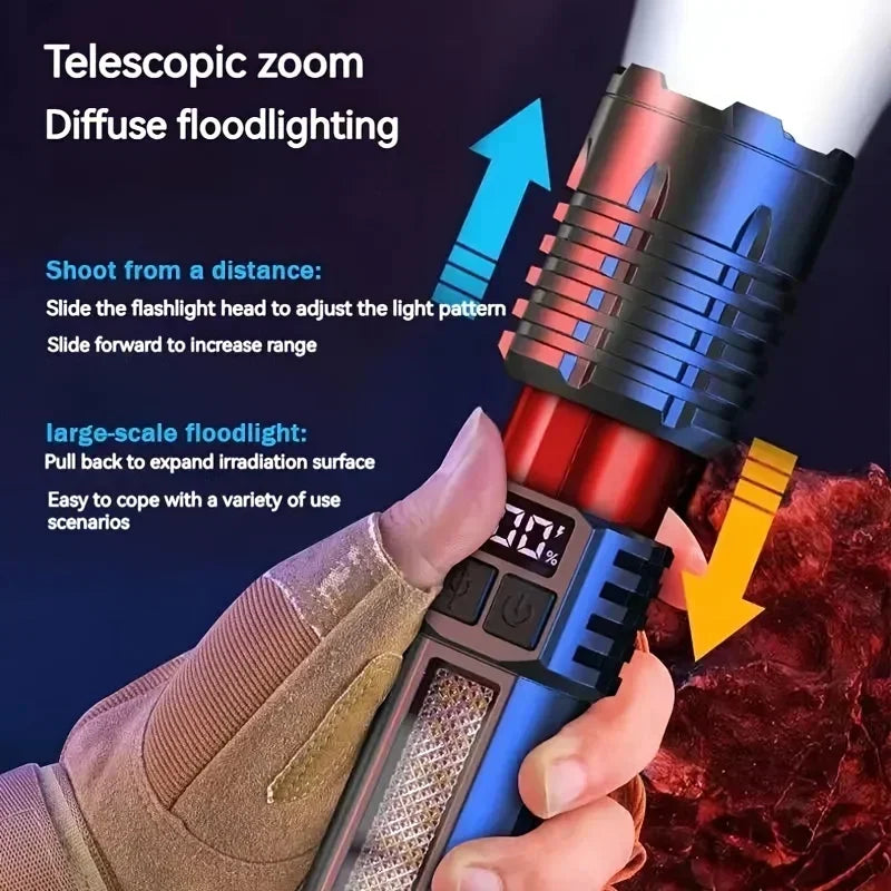 Portable Rechargeable High Power LED Flashlights With Display Screen