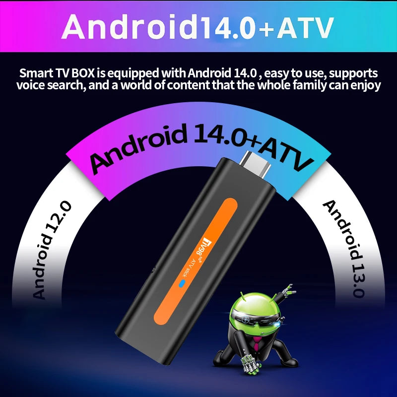 ATV Smart TV Stick Android 14 Support HD 8K Video 4K BT5.0 WiFi 6