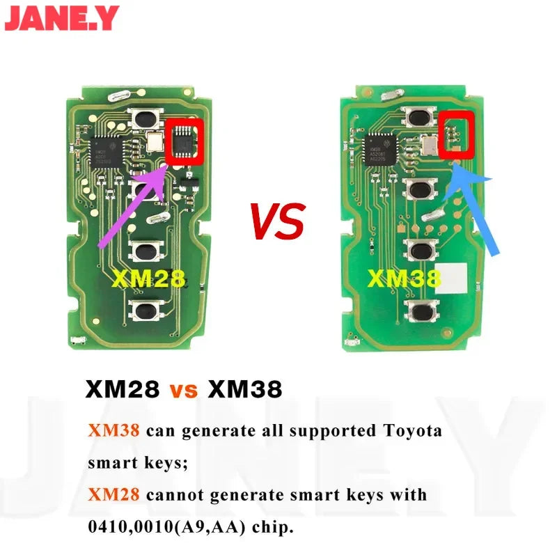 Global Xhorse vvdi Key Tool For Toyota 4D 8A 4A XSTO01EN Universal