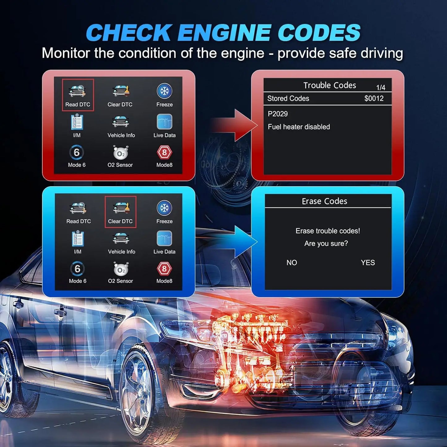 V519 Professional obd2 Scanner Diagnostic Tool EML327 OBD II Car