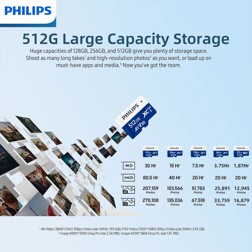 PHILIPS Memory Card 512GB 256GB 128GB 64GB 32GB U3 V30 4K Full HD