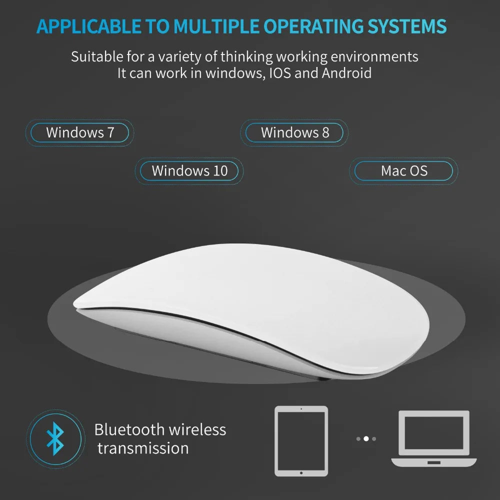 Bluetooth Wireless Mouse Silent Rechargeable Laser Computer Mouse Slim