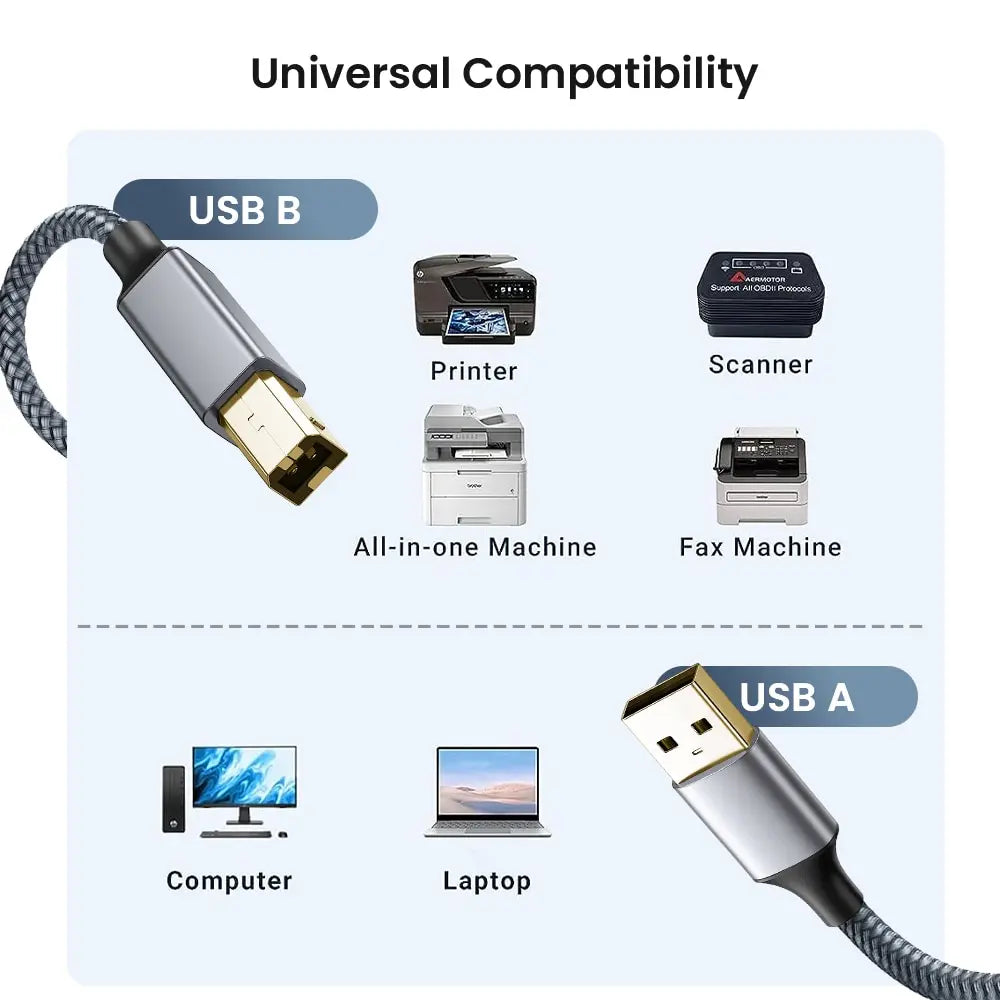 NIERBO USB B to USB A Printer Cable USB 2.0 Male to Male Scanner Cord