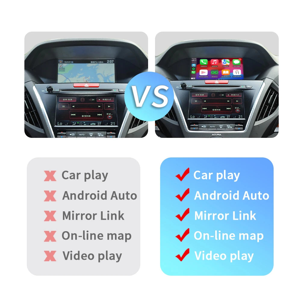 Car Ai Box Wireless Apple Carplay Android Auto For Acura YD3 MDX RDX