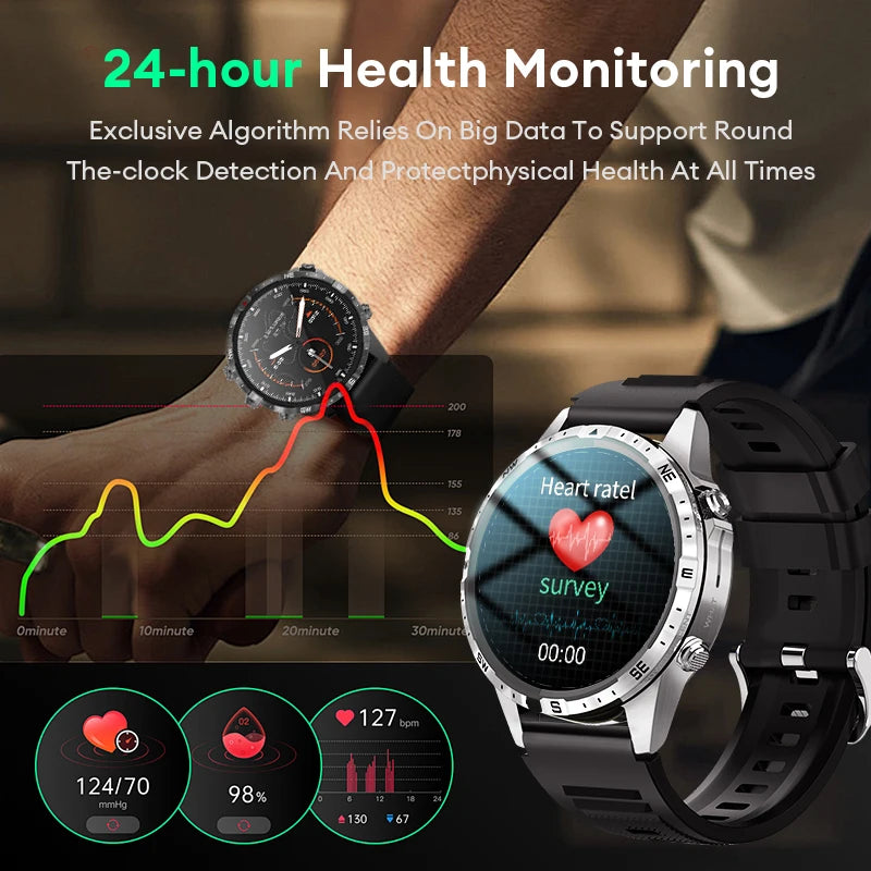 Aolon GT5pro Smart Watch 1.6inch TFT Full Touch Screen HD Bluetooth