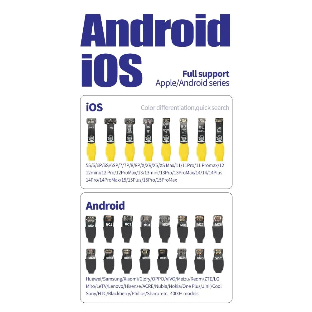 MECHANIC S24 Max Power Supply Test Cable for iPhone 5S-15Pro Max And