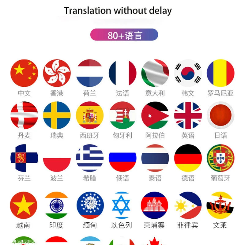 Real-time New Voice Translation Earbuds 80 Languages Translation