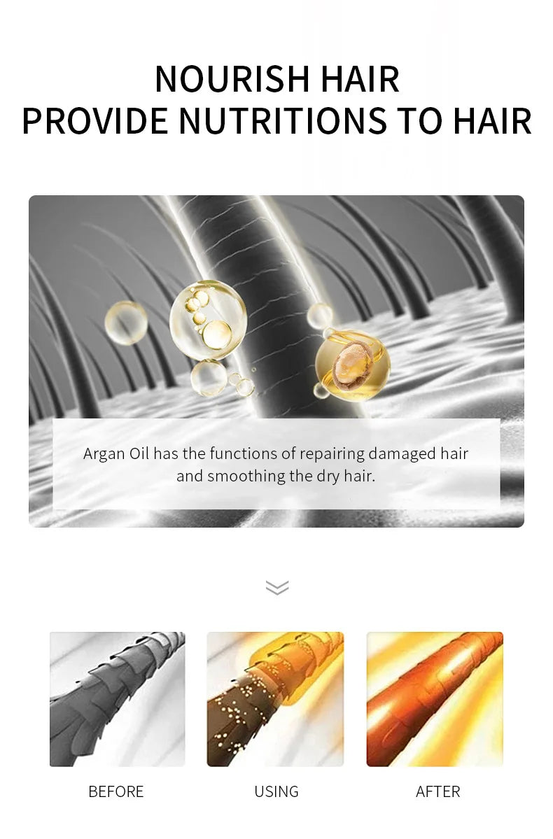 LAIKOU Morocco Hair Essential Argan Essence Oil Moisturizer