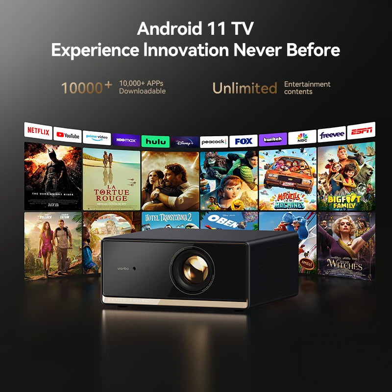 Wanbo X5 Pro Projector Full HD 1080P Proyector Support 4K 1100 ANSI