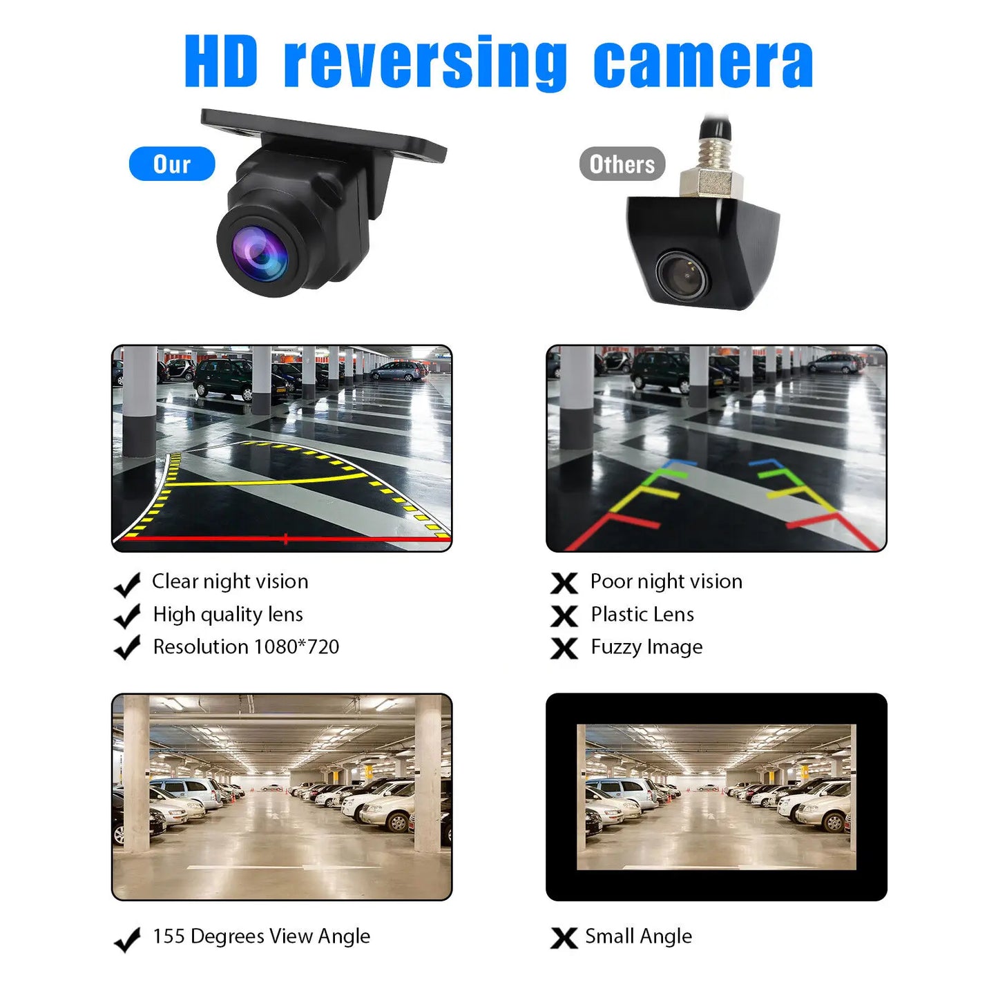 Car Rear View Reverse HD Backup Camera Parking Guideline Night Vision