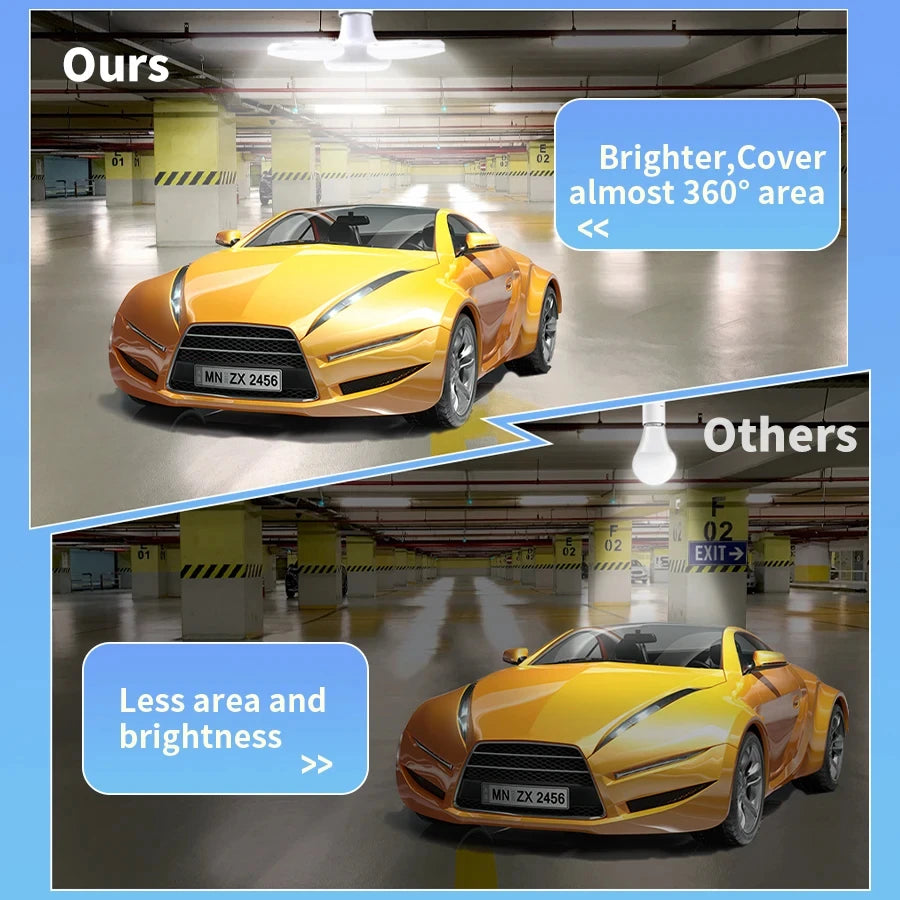 28W Fan Shape LED Bulb E27 LED Lamp Foldable 220V 110V Light Bulbs For