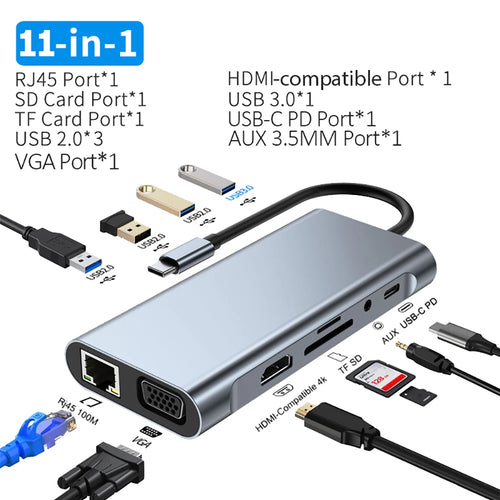 11-in-1 USB C Docking Stations USB C HUB Type C to HDMI Adapter 4K USB