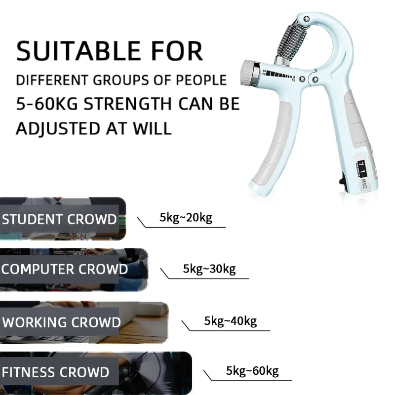 5-60kg Adjustable Hand Grip Strengthener Hand Grip Trainer With