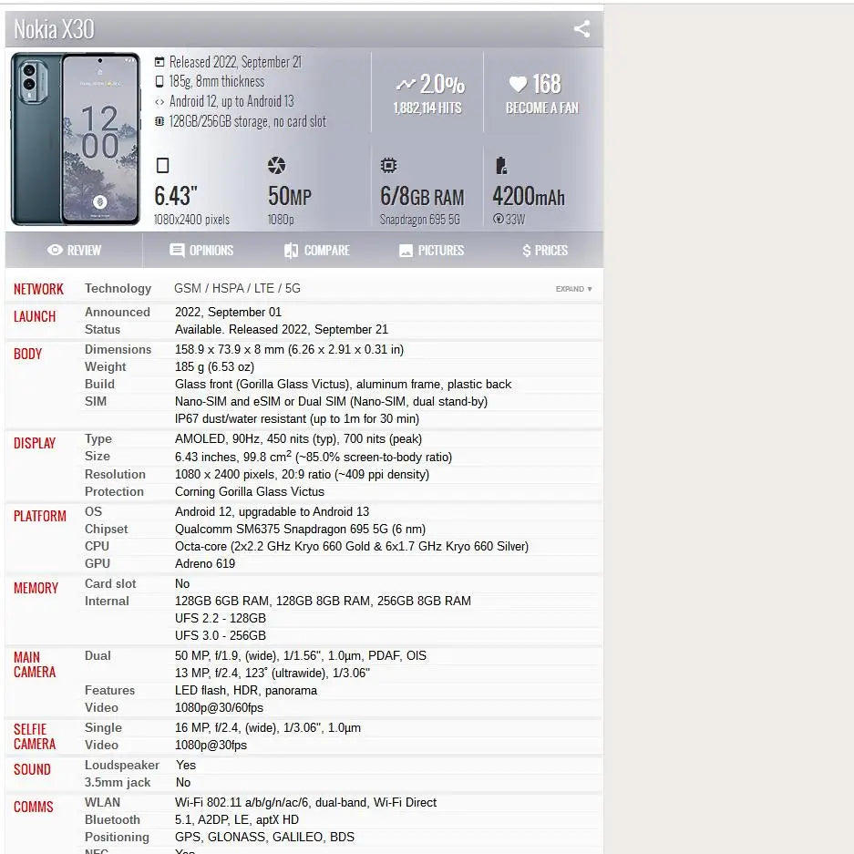 TFT No Fingerprint Function For Nokia X30 TA1450 LCD Display Touch