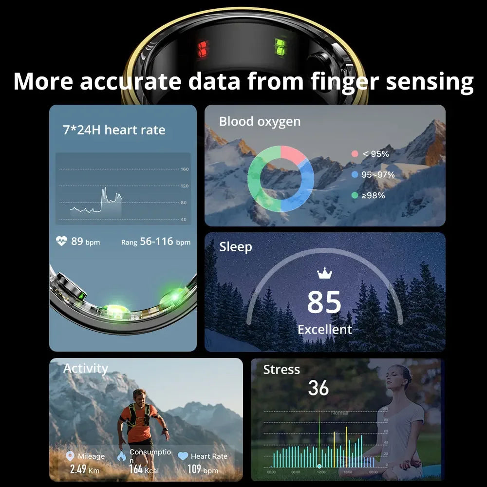 EIGIIS New Smart Ring Men Women, Heart Rate and Blood Oxygen Monitor,